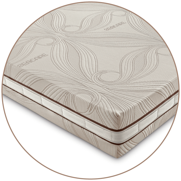 Sea Care mimosa solo tessuto